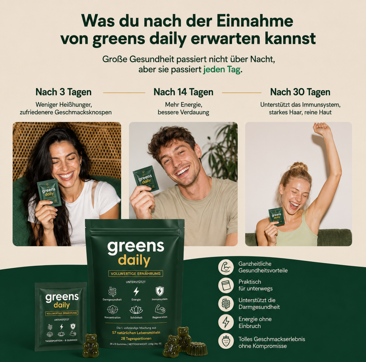 TrueGreens - Greens Daily