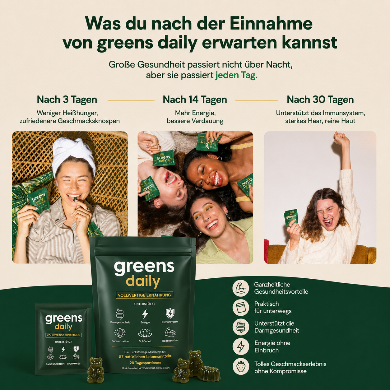 TrueGreens - Greens Daily