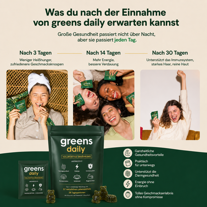 TrueGreens - Greens Daily